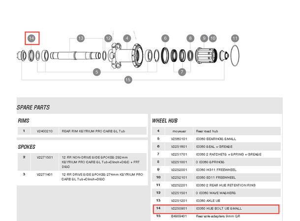 MAVIC  KIT ID360 HUB BOLT UB SMALL V2250901 